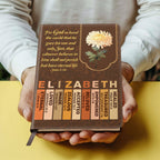 Birth Flower Month | Personalized Leather Cover Notebook